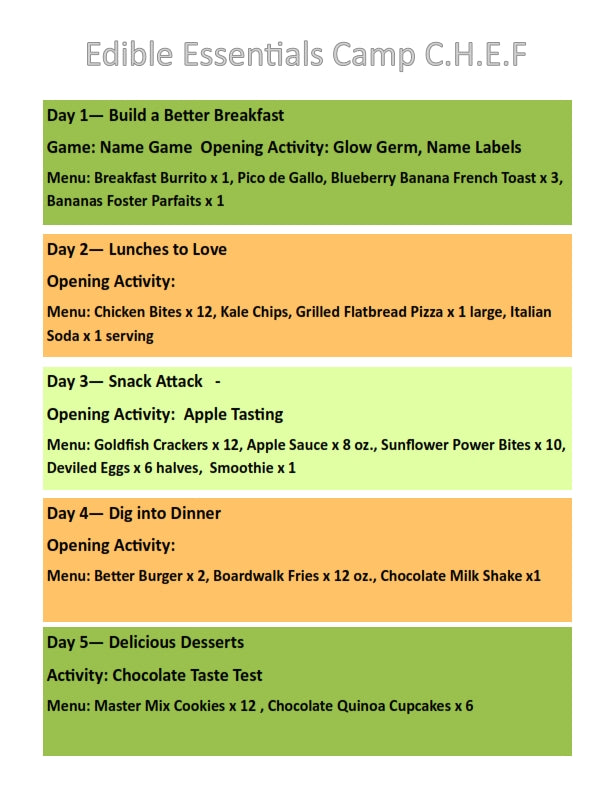The Edible Education Group - Edible Essentials, with Activity Book (38 Pages)